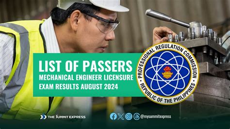 teachers licensure exam results|ME Results: August 2024 Mechanical Engineer board exam list of .